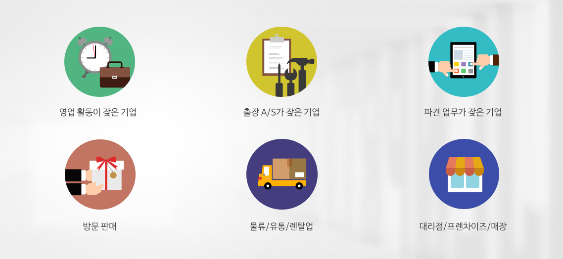 영업 활동이 잦은 기업, 출장 A/S가 잦은 기업, 파견 업무가 잦은 기업, 방문 판매, 물류/유통/렌탈업, 대리점/프랜차이즈/매장