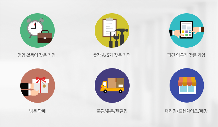영업 활동이 잦은 기업, 출장 A/S가 잦은 기업, 파견 업무가 잦은 기업, 방문 판매, 물류/유통/렌탈업, 대리점/프랜차이즈/매장
